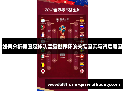 如何分析美国足球队晋级世界杯的关键因素与背后原因