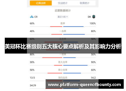 美冠杯比赛级别五大核心要点解析及其影响力分析