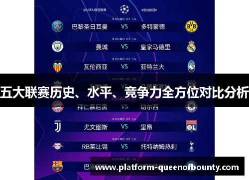五大联赛历史、水平、竞争力全方位对比分析
