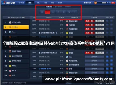 全面解析欧冠赛事级别及其在欧洲各大联赛体系中的核心地位与作用