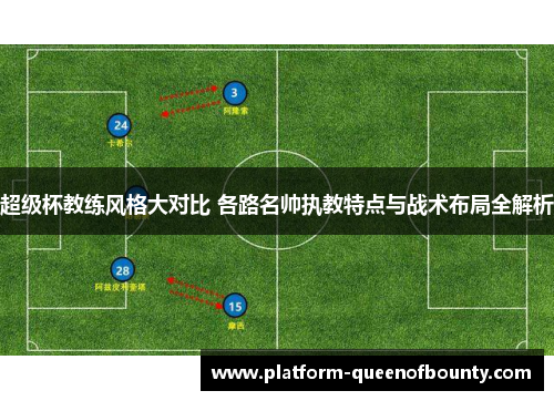 超级杯教练风格大对比 各路名帅执教特点与战术布局全解析