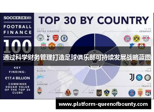 通过科学财务管理打造足球俱乐部可持续发展战略蓝图 通过科学财务管理打造足球俱乐部可持续发展战略蓝图
