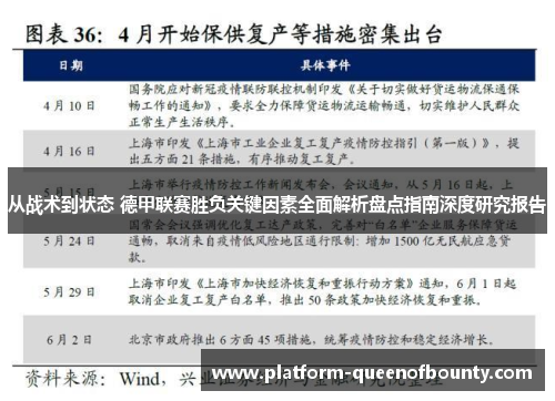从战术到状态 德甲联赛胜负关键因素全面解析盘点指南深度研究报告 从战术到状态 德甲联赛胜负关键因素全面解析盘点指南深度研究报告