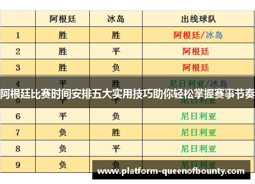 阿根廷比赛时间安排五大实用技巧助你轻松掌握赛事节奏
