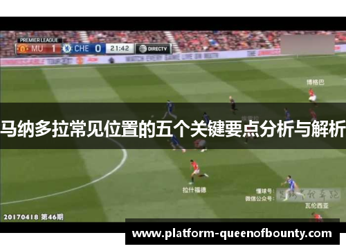 马纳多拉常见位置的五个关键要点分析与解析 马纳多拉常见位置的五个关键要点分析与解析