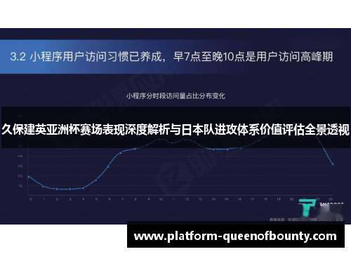 久保建英亚洲杯赛场表现深度解析与日本队进攻体系价值评估全景透视 久保建英亚洲杯赛场表现深度解析与日本队进攻体系价值评估全景透视