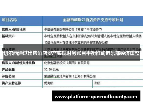切尔西通过出售酒店资产实现财务账目平衡推动俱乐部经济重整 切尔西通过出售酒店资产实现财务账目平衡推动俱乐部经济重整